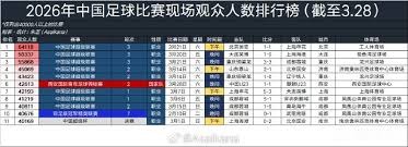 丹麦球员埃里克森国际热身赛中突发晕倒事件